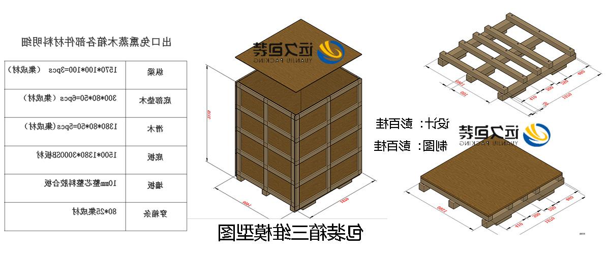 <a href='http://4una.shuguangprinting.com'>买球平台</a>的设计需要考虑流通环境和经济性